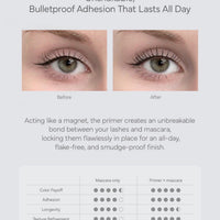 K-Beauty MINI MERRY mascara BASE PRIMER 7g