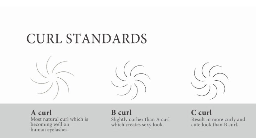 O'clair Volume range B/C curls pallets 8-15mm